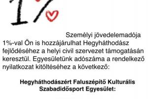 Hegyháthodászért Faluszépítő Kulturális Szabadidősport Egyesület