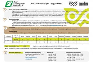 Hulladéknaptár 2026